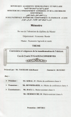 Image de couverture locale