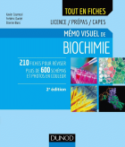 Image de couverture locale