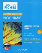 Image de couverture locale