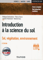 Image de couverture locale